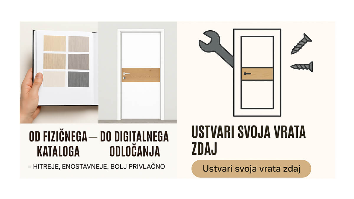 Grafila z sličicami vrat in povabilom za zagon konfiguratorja